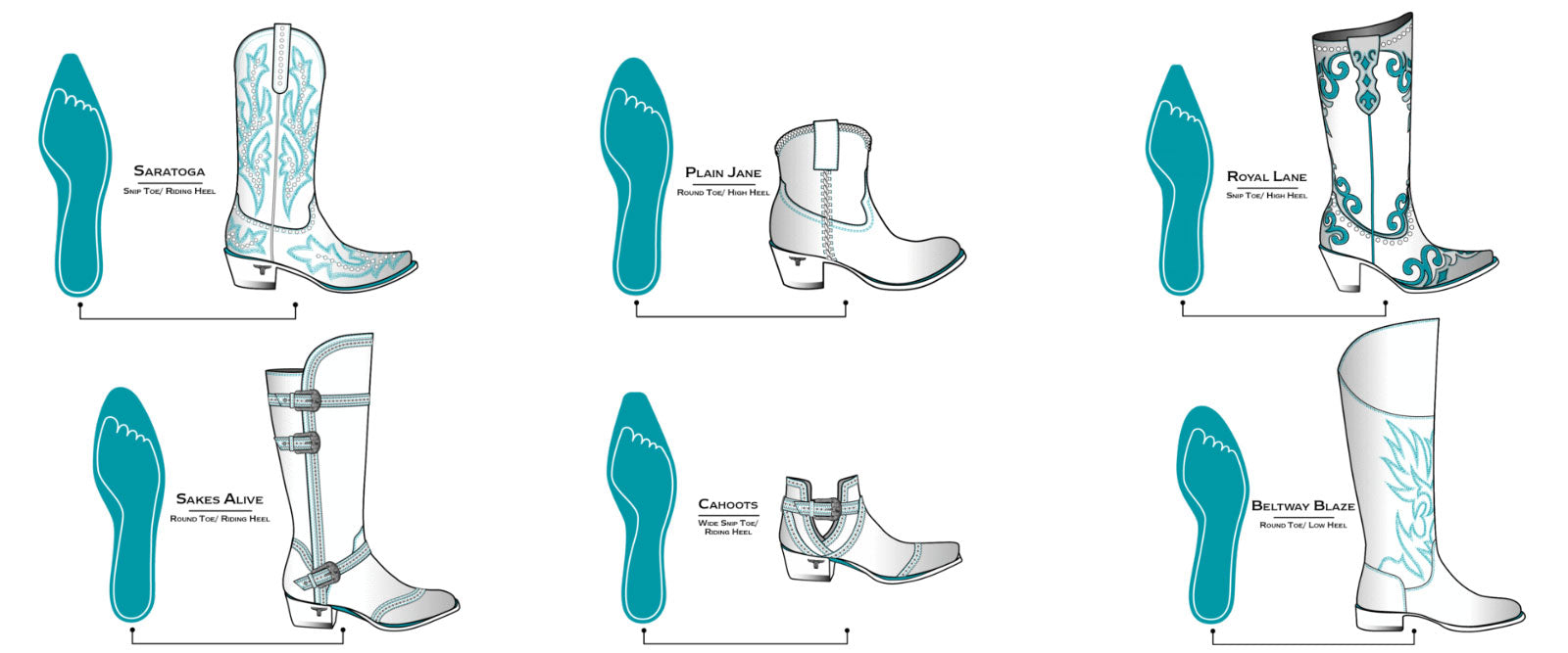 Lane Boot Shapes